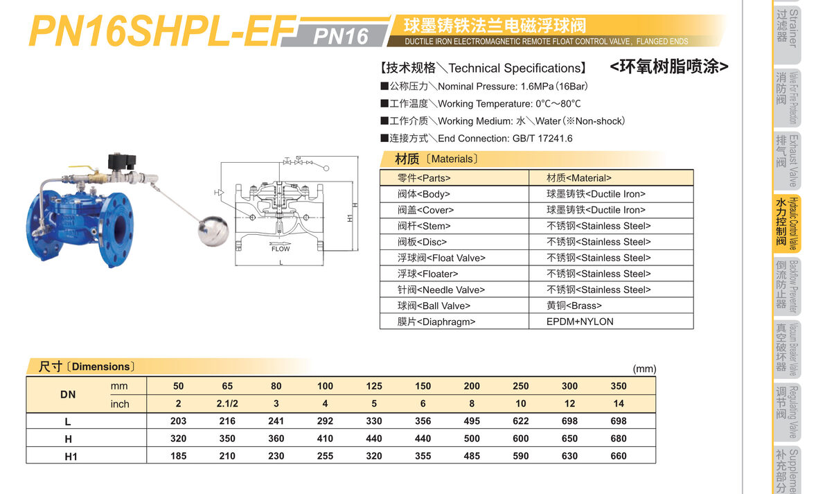 电磁控制阀PN16UHPL-EC.JPG